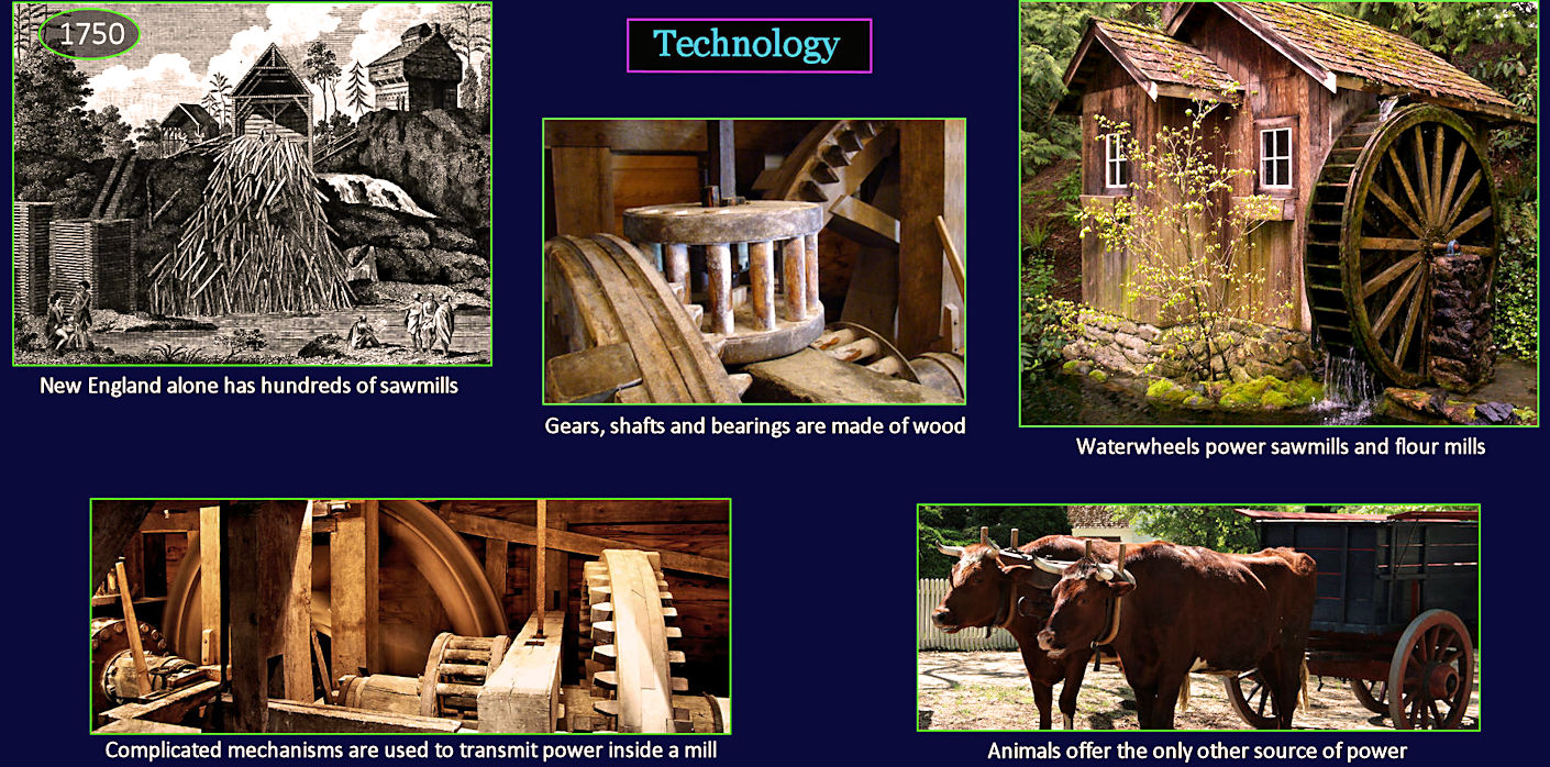 Mills and waterwheels, 1750